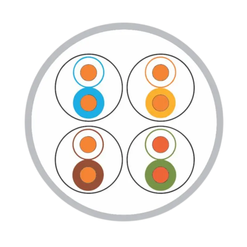 CABLE UTP CAT5E INTERIOR 305 METROS (2).webp