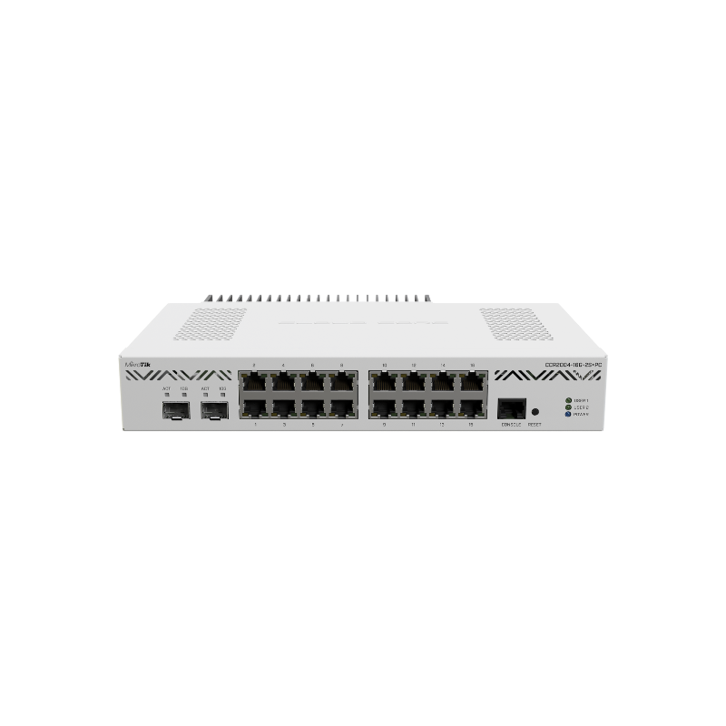 Cloud Core Router 2004-16G-2S+PC
