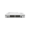 Cloud Core Router 2004-16G-2S+PC