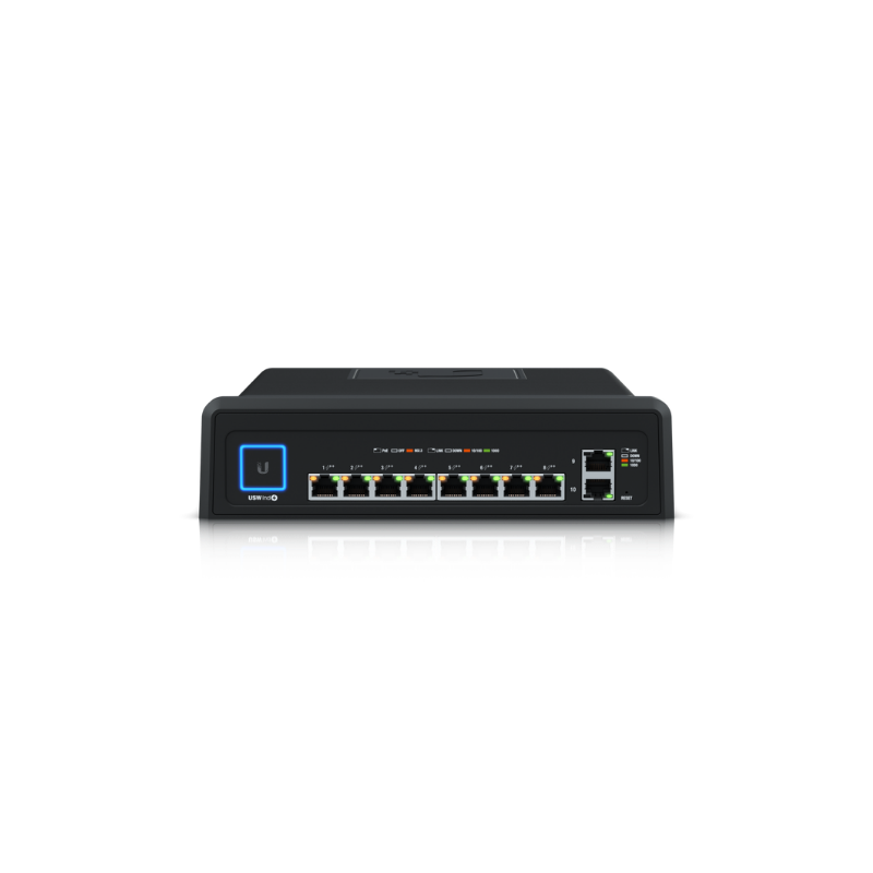 UniFi Switch Industrial